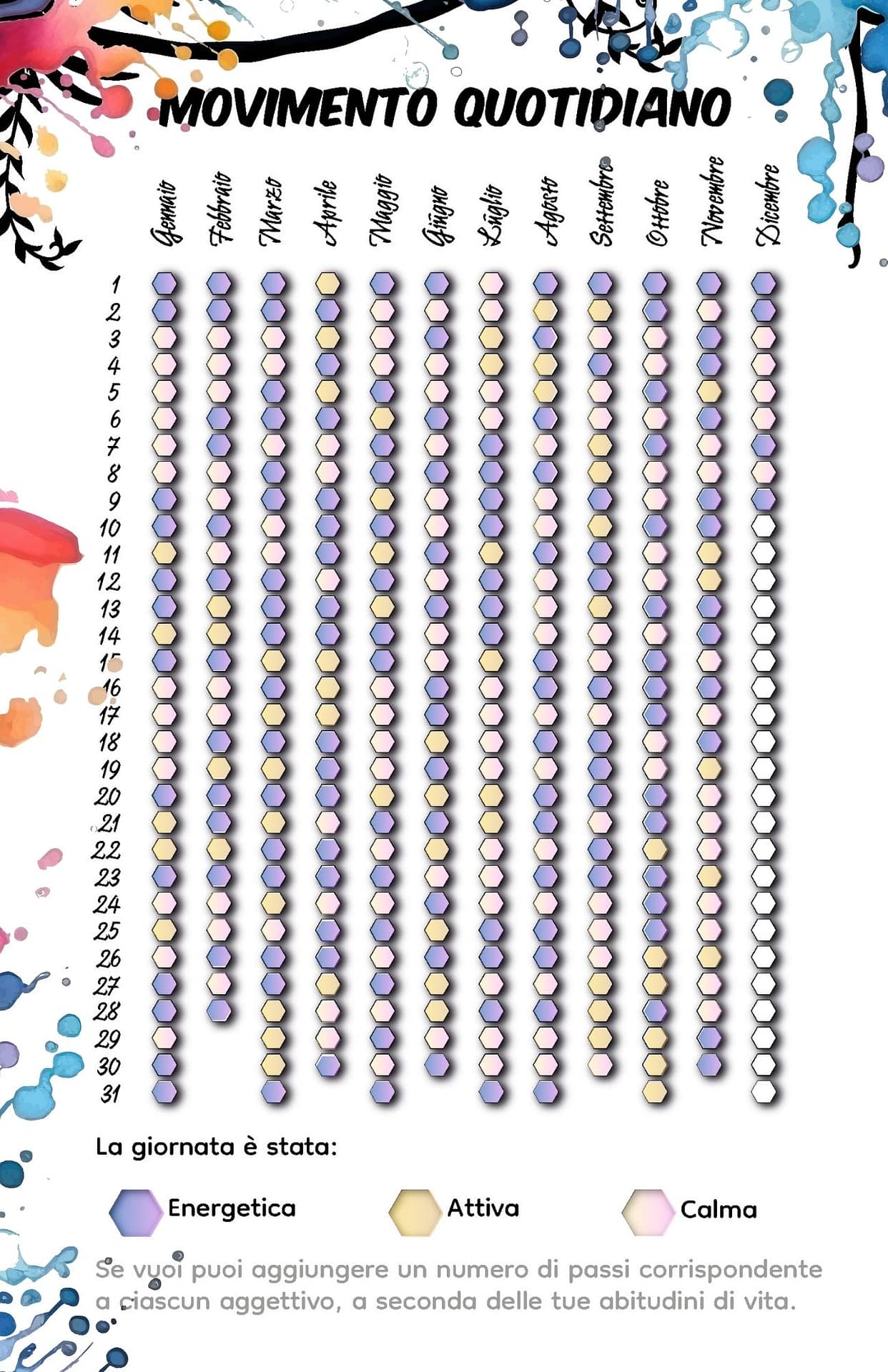 gentle parenting per adulti